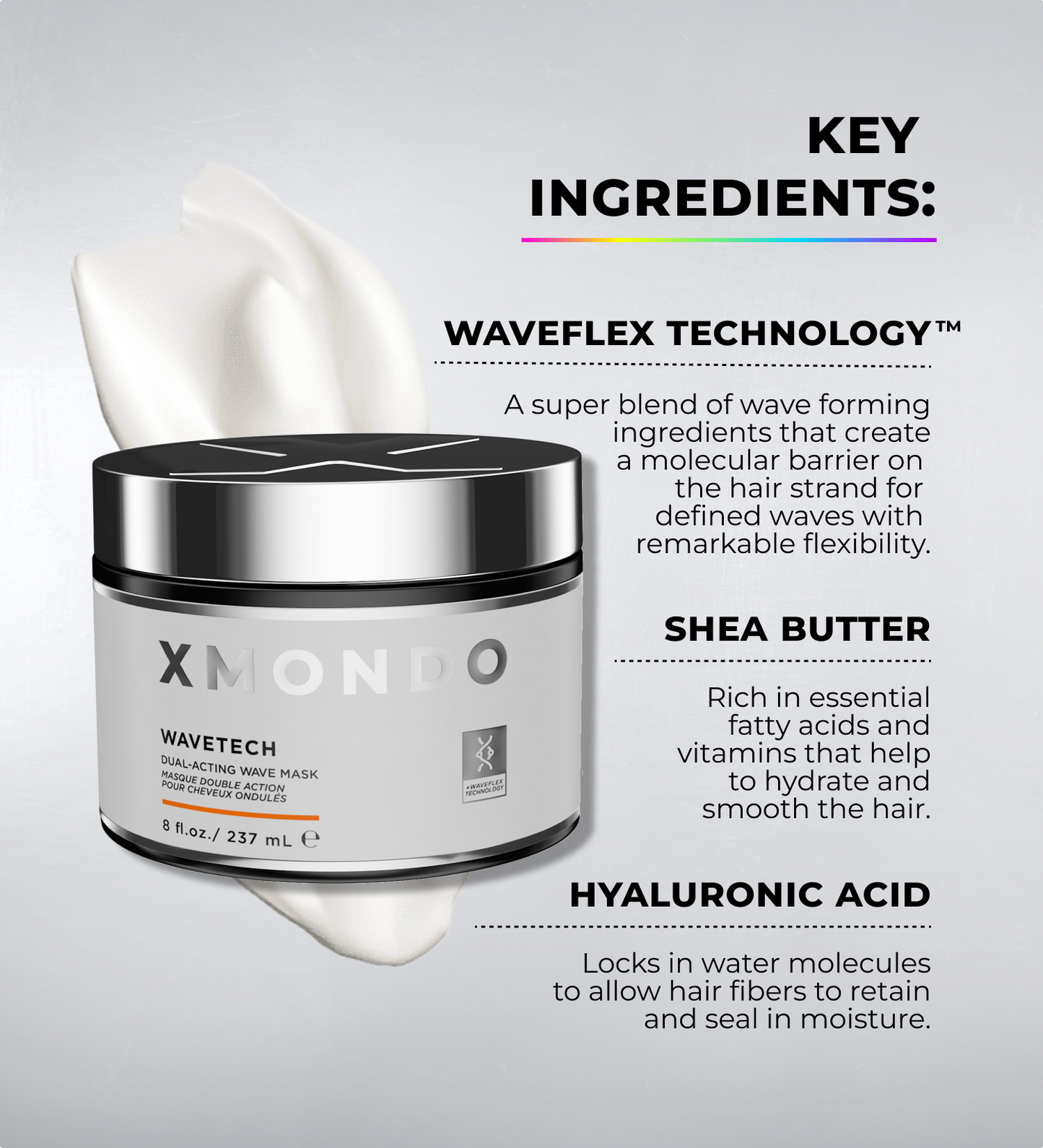 Wavetech Dual-Acting Wave Mask
