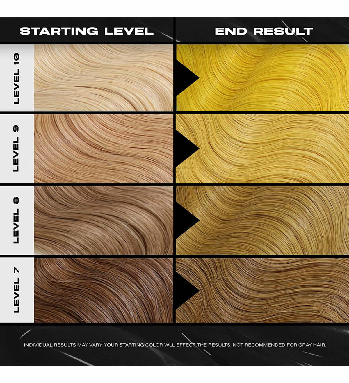 Super Yellow Color Depositing Mask