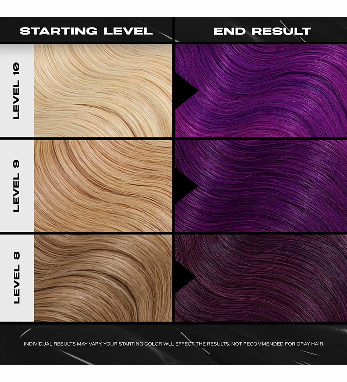 Super Purple Color Depositing Mask